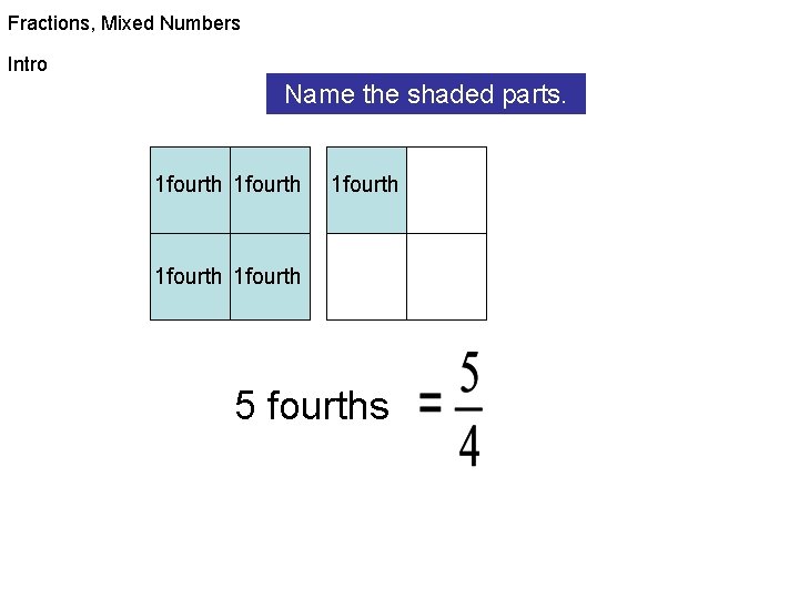 Fractions, Mixed Numbers Intro Name the shaded parts. 1 fourth 1 fourth 5 fourths
