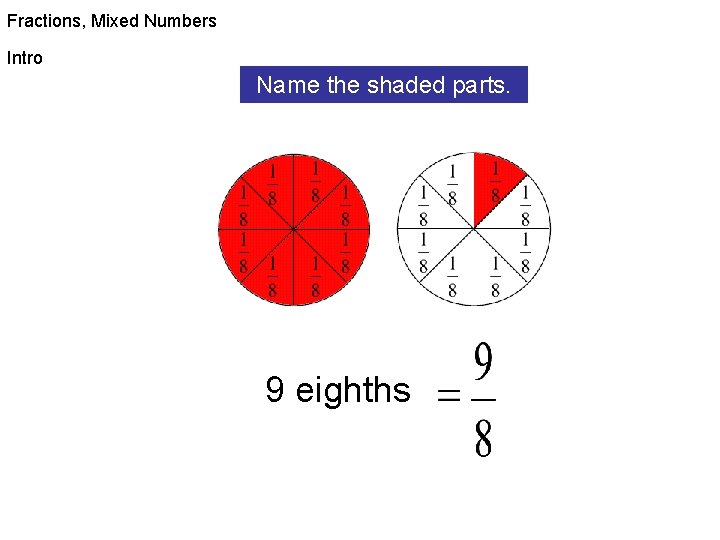 Fractions, Mixed Numbers Intro Name the shaded parts. 9 eighths 
