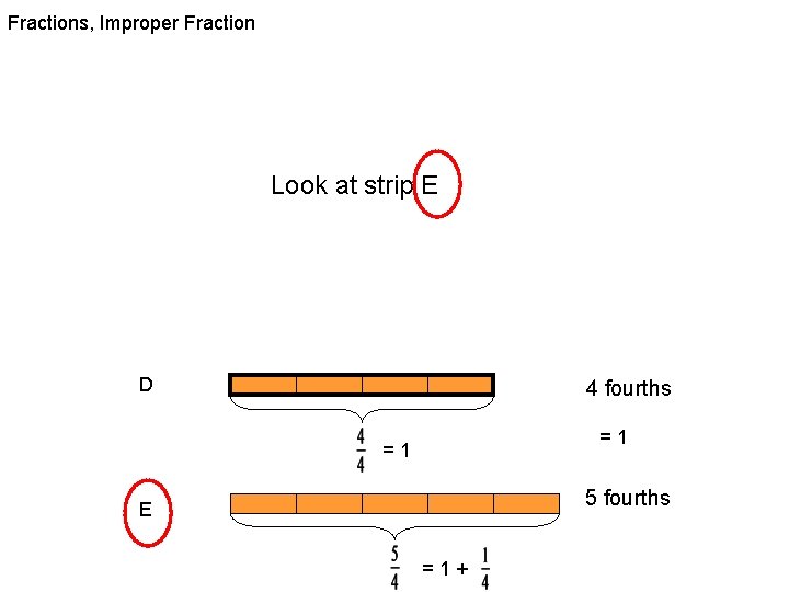 Fractions, Improper Fraction Look at strip E D 4 fourths =1 =1 5 fourths