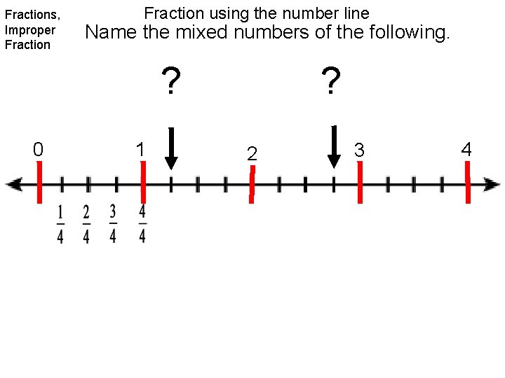 Fractions, Improper Fraction using the number line Name the mixed numbers of the following.