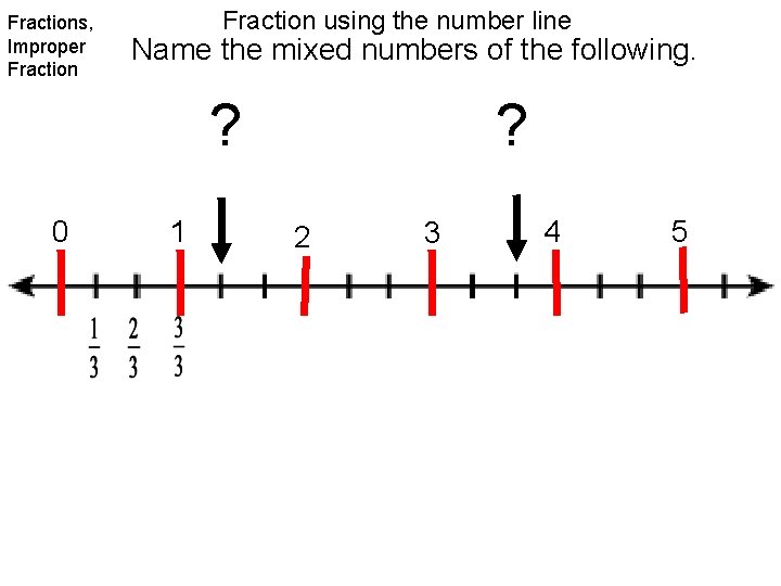 Fractions, Improper Fraction using the number line Name the mixed numbers of the following.