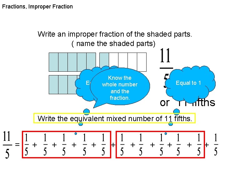Fractions, Improper Fraction Write an improper fraction of the shaded parts. ( name the