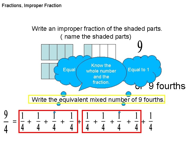 Fractions, Improper Fraction Write an improper fraction of the shaded parts. ( name the