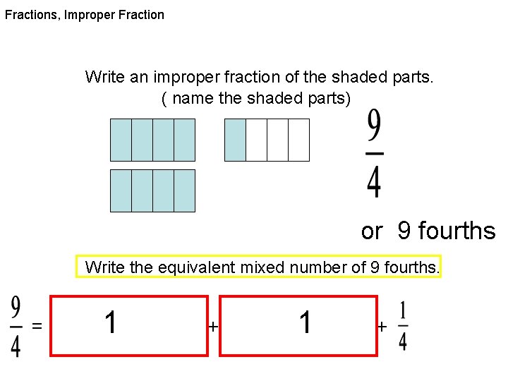 Fractions, Improper Fraction Write an improper fraction of the shaded parts. ( name the