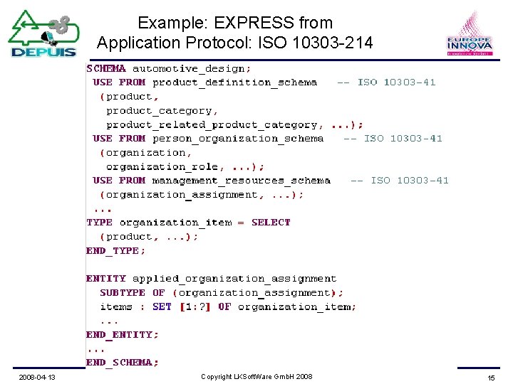 Example: EXPRESS from Application Protocol: ISO 10303 -214 2008 -04 -13 Copyright LKSoft. Ware