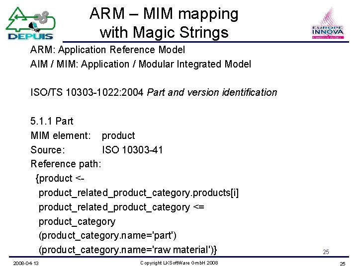 ARM – MIM mapping with Magic Strings ARM: Application Reference Model AIM / MIM: