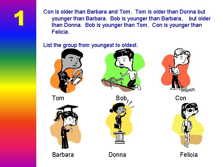 1 Con is older than Barbara and Tom is older than Donna but younger