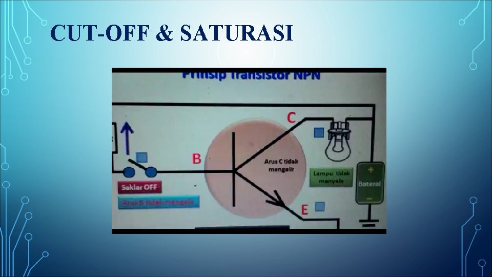 CUT-OFF & SATURASI 