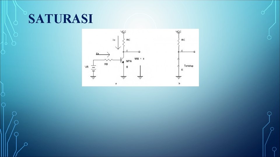 SATURASI 
