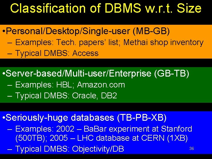 Classification of DBMS w. r. t. Size • Personal/Desktop/Single-user (MB-GB) – Examples: Tech. papers’