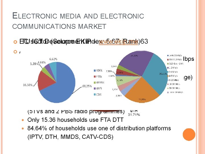 ELECTRONIC MEDIA AND ELECTRONIC COMMUNICATIONS MARKET 