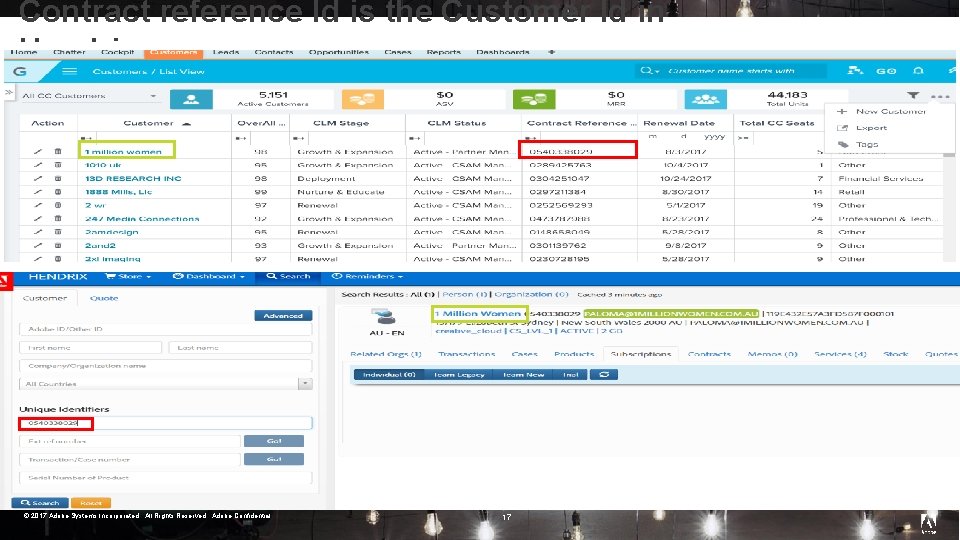 Contract reference Id is the Customer Id in Hendrix © 2017 Adobe Systems Incorporated.