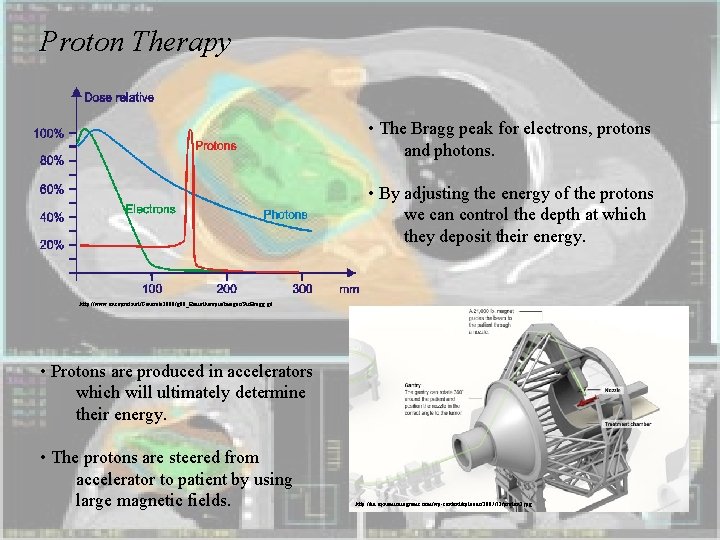 Proton Therapy • The Bragg peak for electrons, protons and photons. • By adjusting