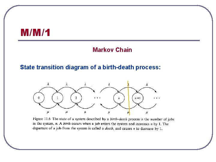 M/M/1 Markov Chain State transition diagram of a birth-death process: 