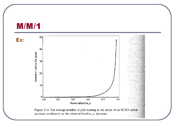 M/M/1 Ex: 