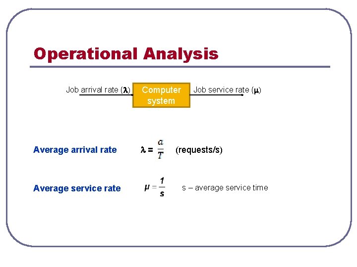 Operational Analysis Job arrival rate ( ) Average arrival rate Average service rate Computer