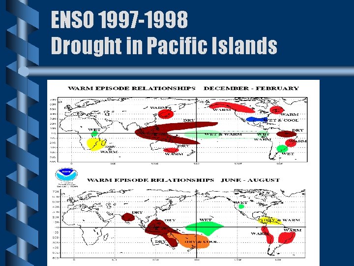 ENSO 1997 -1998 Drought in Pacific Islands 