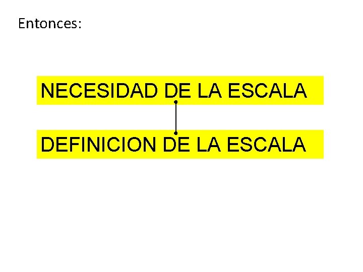 Entonces: NECESIDAD DE LA ESCALA DEFINICION DE LA ESCALA 