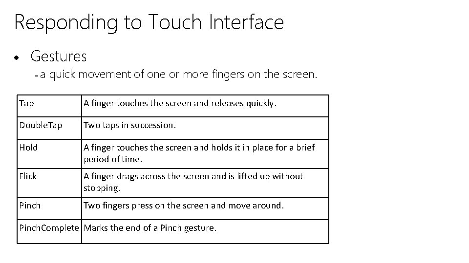 Responding to Touch Interface Gestures a quick movement of one or more fingers on