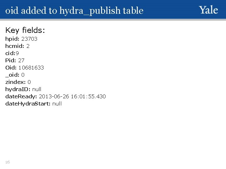 oid added to hydra_publish table Key fields: hpid: 23703 hcmid: 2 cid: 9 Pid: