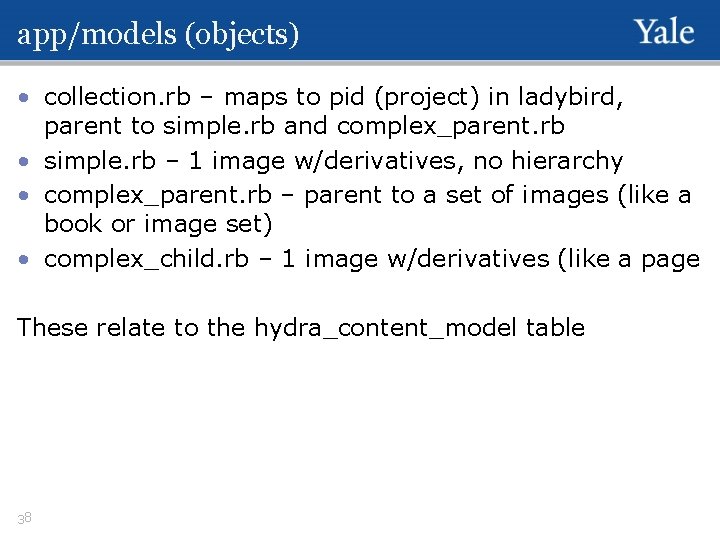 app/models (objects) • collection. rb – maps to pid (project) in ladybird, parent to
