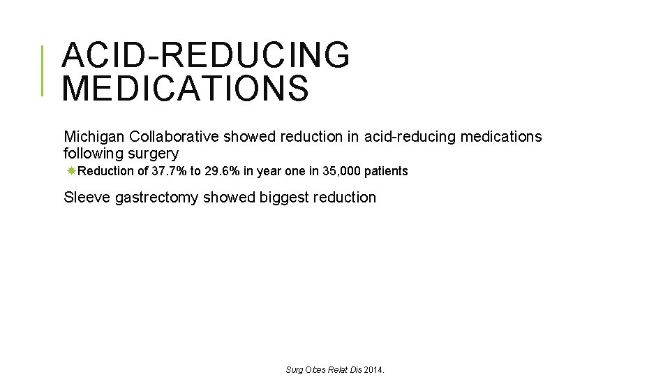 ACID-REDUCING MEDICATIONS Michigan Collaborative showed reduction in acid-reducing medications following surgery Reduction of 37.
