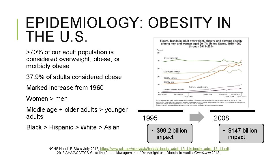 EPIDEMIOLOGY: OBESITY IN THE U. S. >70% of our adult population is considered overweight,