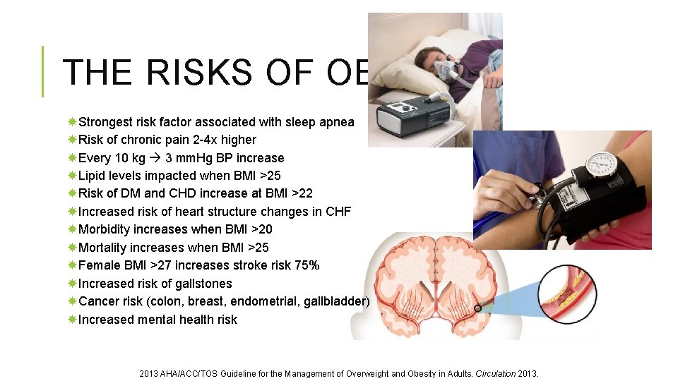 THE RISKS OF OBESITY Strongest risk factor associated with sleep apnea Risk of chronic