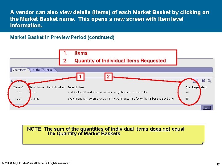 A vendor can also view details (Items) of each Market Basket by clicking on