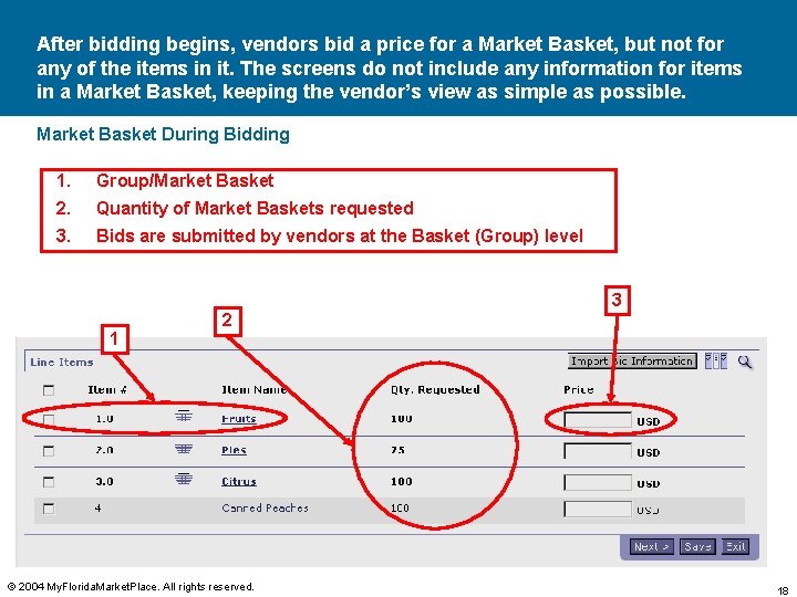 After bidding begins, vendors bid a price for a Market Basket, but not for