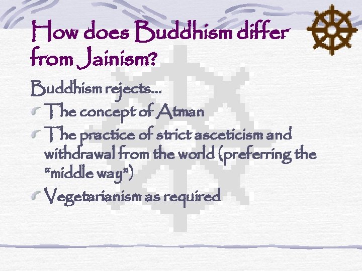 How does Buddhism differ from Jainism? Buddhism rejects… The concept of Atman The practice