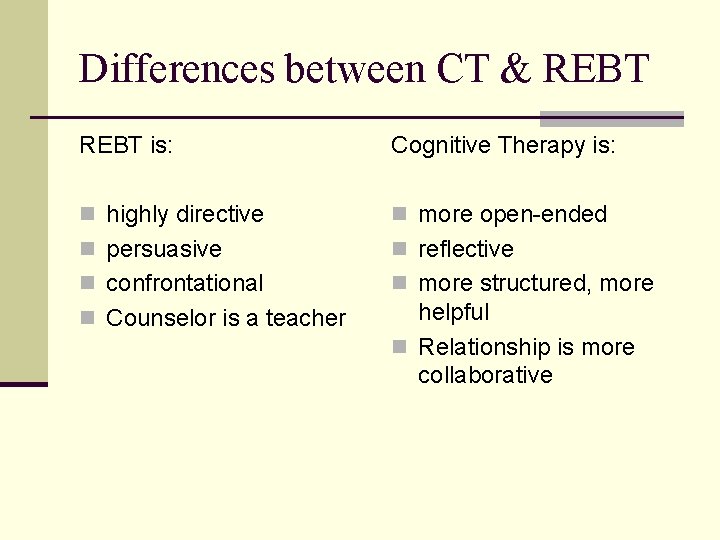 Differences between CT & REBT is: Cognitive Therapy is: n highly directive n more