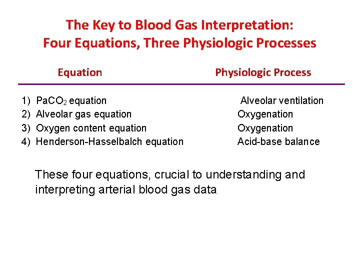 The Key to Blood Gas Interpretation: Four Equations, Three Physiologic Processes Equation 1) 2)