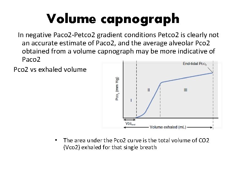 Volume capnograph In negative Paco 2 -Petco 2 gradient conditions Petco 2 is clearly