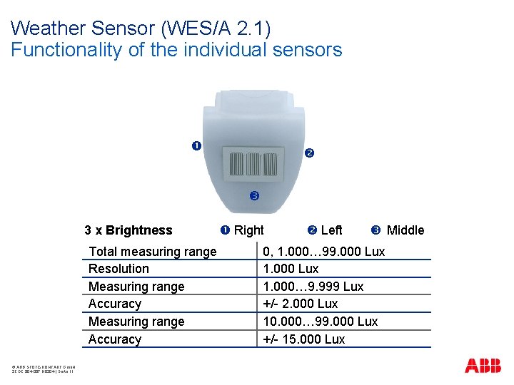 Weather Sensor (WES/A 2. 1) Functionality of the individual sensors 3 x Brightness Total