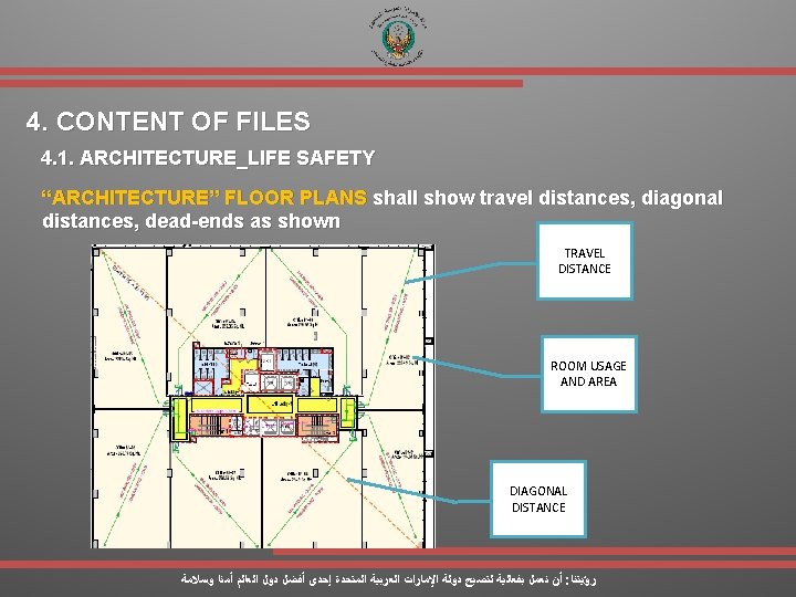 4. CONTENT OF FILES 4. 1. ARCHITECTURE_LIFE SAFETY “ARCHITECTURE” FLOOR PLANS shall show travel