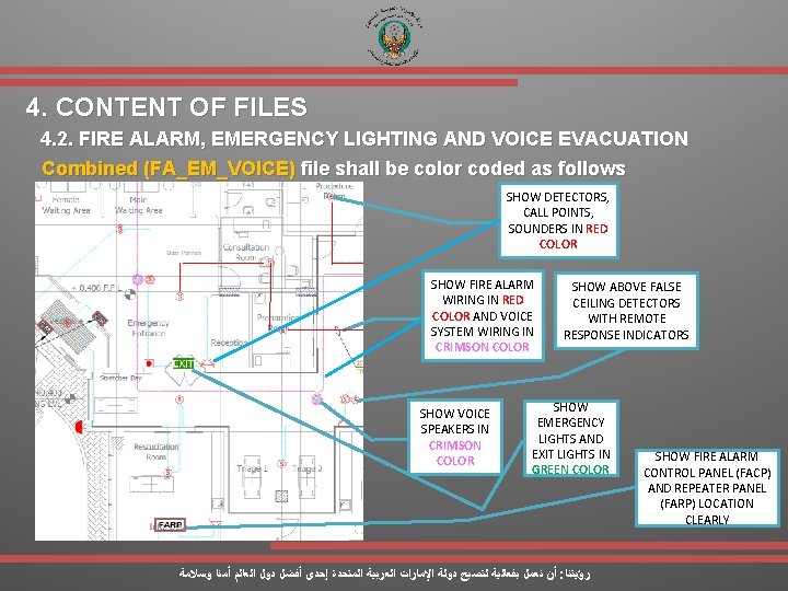 4. CONTENT OF FILES 4. 2. FIRE ALARM, EMERGENCY LIGHTING AND VOICE EVACUATION Combined