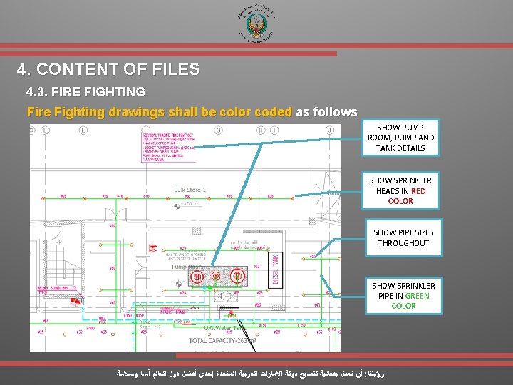 4. CONTENT OF FILES 4. 3. FIRE FIGHTING Fire Fighting drawings shall be color