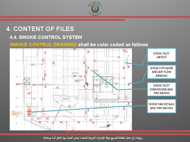 4. CONTENT OF FILES 4. 4. SMOKE CONTROL SYSTEM SMOKE CONTROL DRAWING shall be