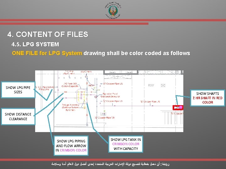 4. CONTENT OF FILES 4. 5. LPG SYSTEM ONE FILE for LPG System drawing
