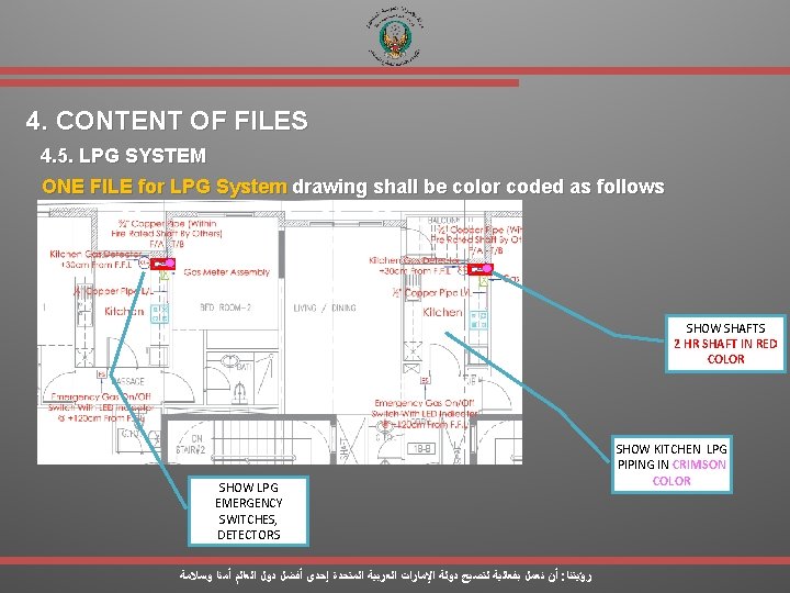 4. CONTENT OF FILES 4. 5. LPG SYSTEM ONE FILE for LPG System drawing