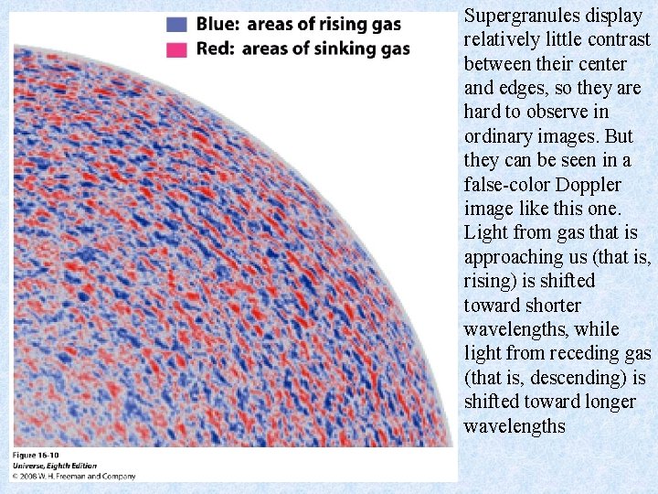 Supergranules display relatively little contrast between their center and edges, so they are hard