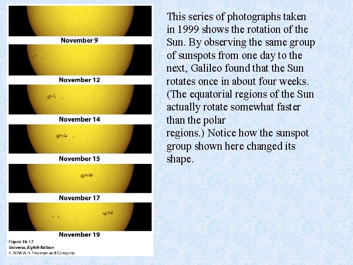 This series of photographs taken in 1999 shows the rotation of the Sun. By