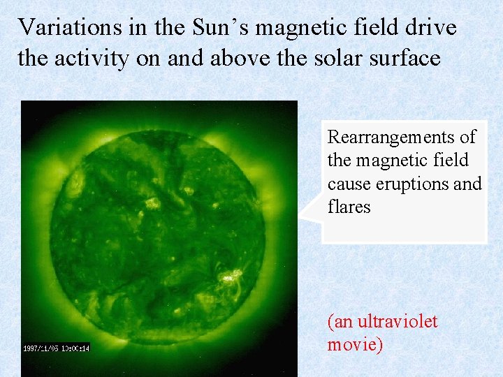 Variations in the Sun’s magnetic field drive the activity on and above the solar