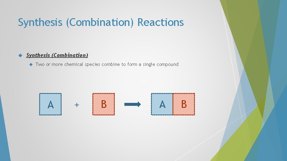 Synthesis (Combination) Reactions Synthesis (Combination) Two or more chemical species combine to form a