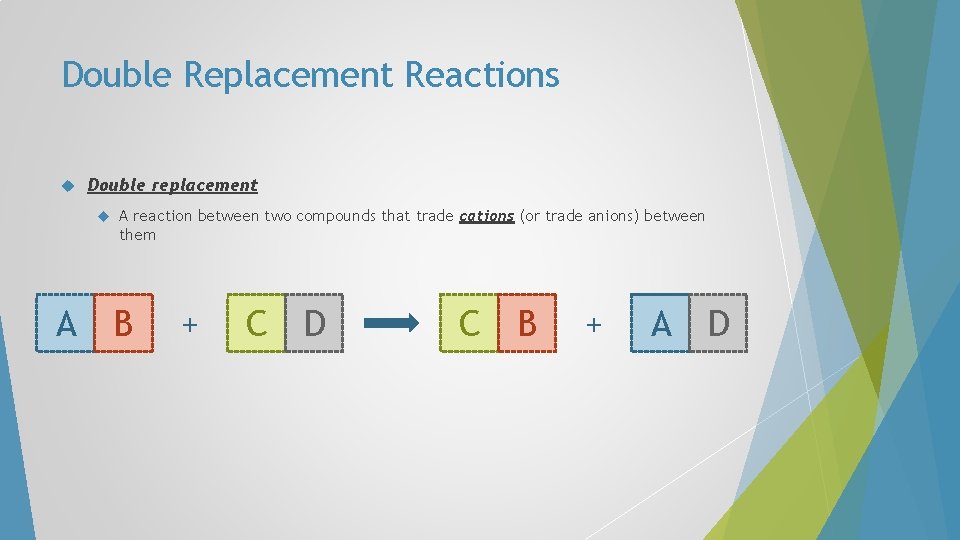 Double Replacement Reactions Double replacement A A reaction between two compounds that trade cations