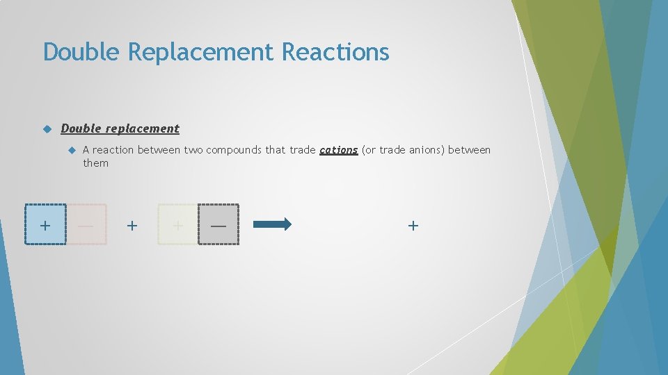 Double Replacement Reactions Double replacement A reaction between two compounds that trade cations (or