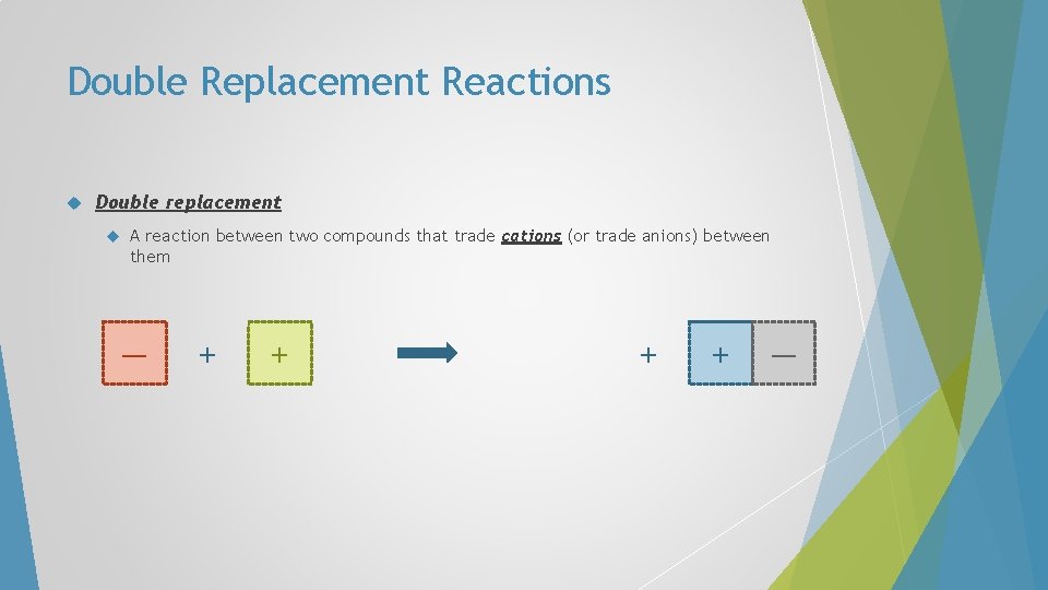 Double Replacement Reactions Double replacement A reaction between two compounds that trade cations (or
