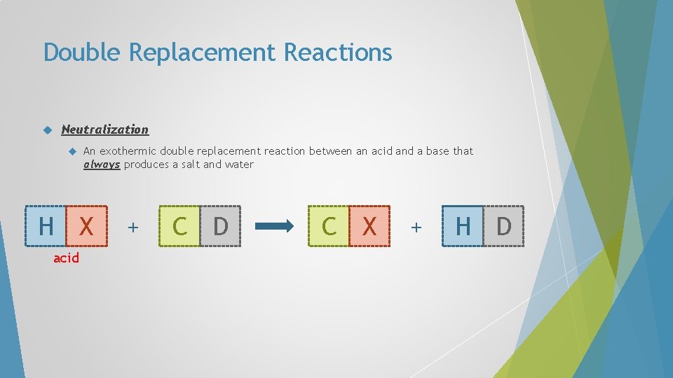 Double Replacement Reactions Neutralization An exothermic double replacement reaction between an acid and a
