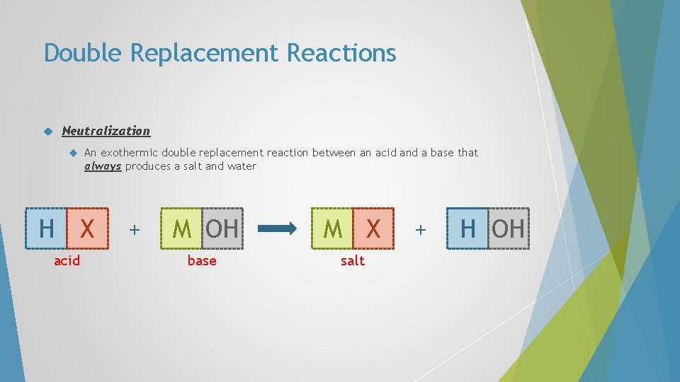 Double Replacement Reactions Neutralization An exothermic double replacement reaction between an acid and a